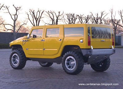 Hummer H2 SUV Concept (2002)