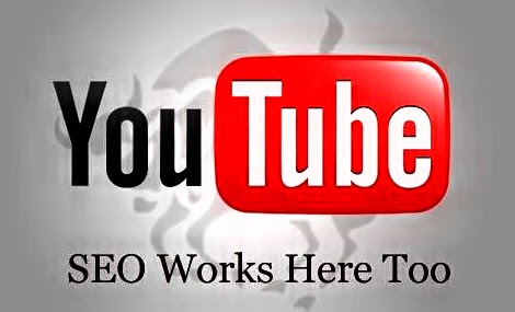 get backlinks from youtube