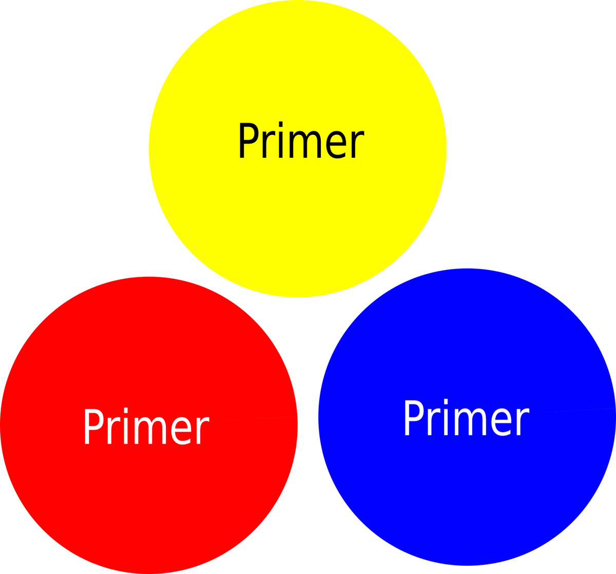  warna  primer  wood scribd indo