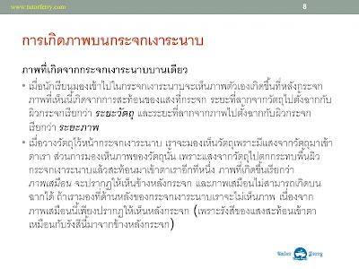 เนื้อหาวิชาวิทยาศาสตร์ เรื่องแสงและการเกิดภาพ