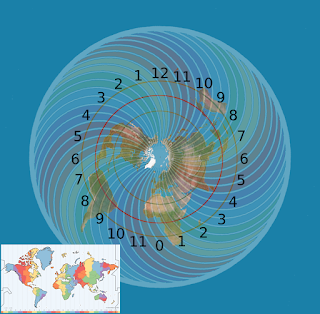 Matt Procella flat earth memes