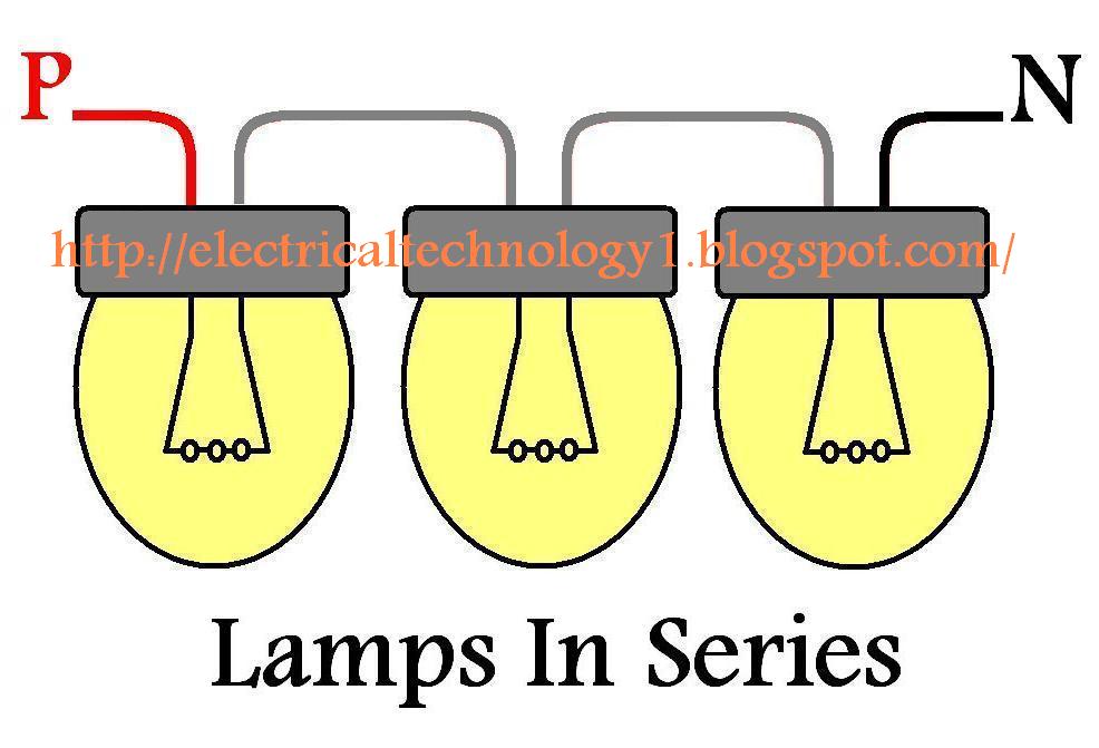 Solar Energy Venture Capitalists : Mobile Solar Powered H2o Purification