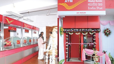 atm-indian-post