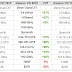 Radeon HD 8870 and 8850 Vs 7800 specifications, performance and prices appearance