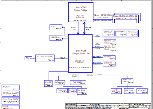 Toshiba Satellite C660 - Compal LA-7202P Free Download Laptop Motherboard Schematics 