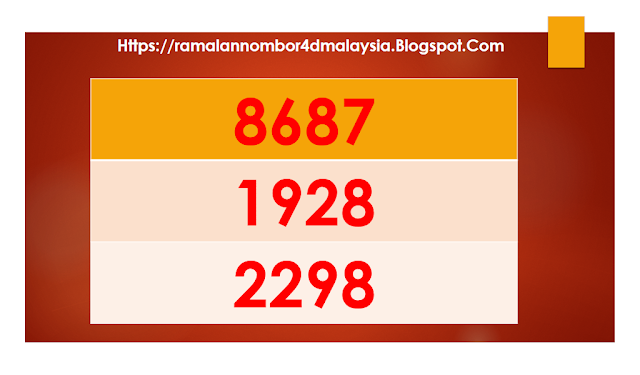 Searches related to nombor ekor yang akan keluar esok nombor ekor yang selalu naik nombor ekor yang selalu naik 2018 nombor ramalan 4d esok nombor ramalan yang akan naik nombor ekor yang akan keluar hari ini 2018 cara kira nombor 4d 2018 nombor 4d yang kerap keluar jampi menang nombor