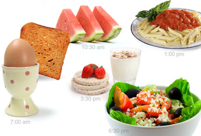 <img src="dietas-para-bajar-de-peso-rápido.jpg" alt="estas son 3 dietas saludables y equilibradas para adelgazar en 15 días"/>