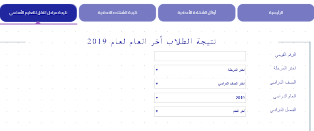 نتيجة الصف السادس الابتدائي الترم الثاني 2019 ،علامة استفهام