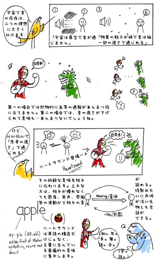 Ultrandom ウルトランダム April 08