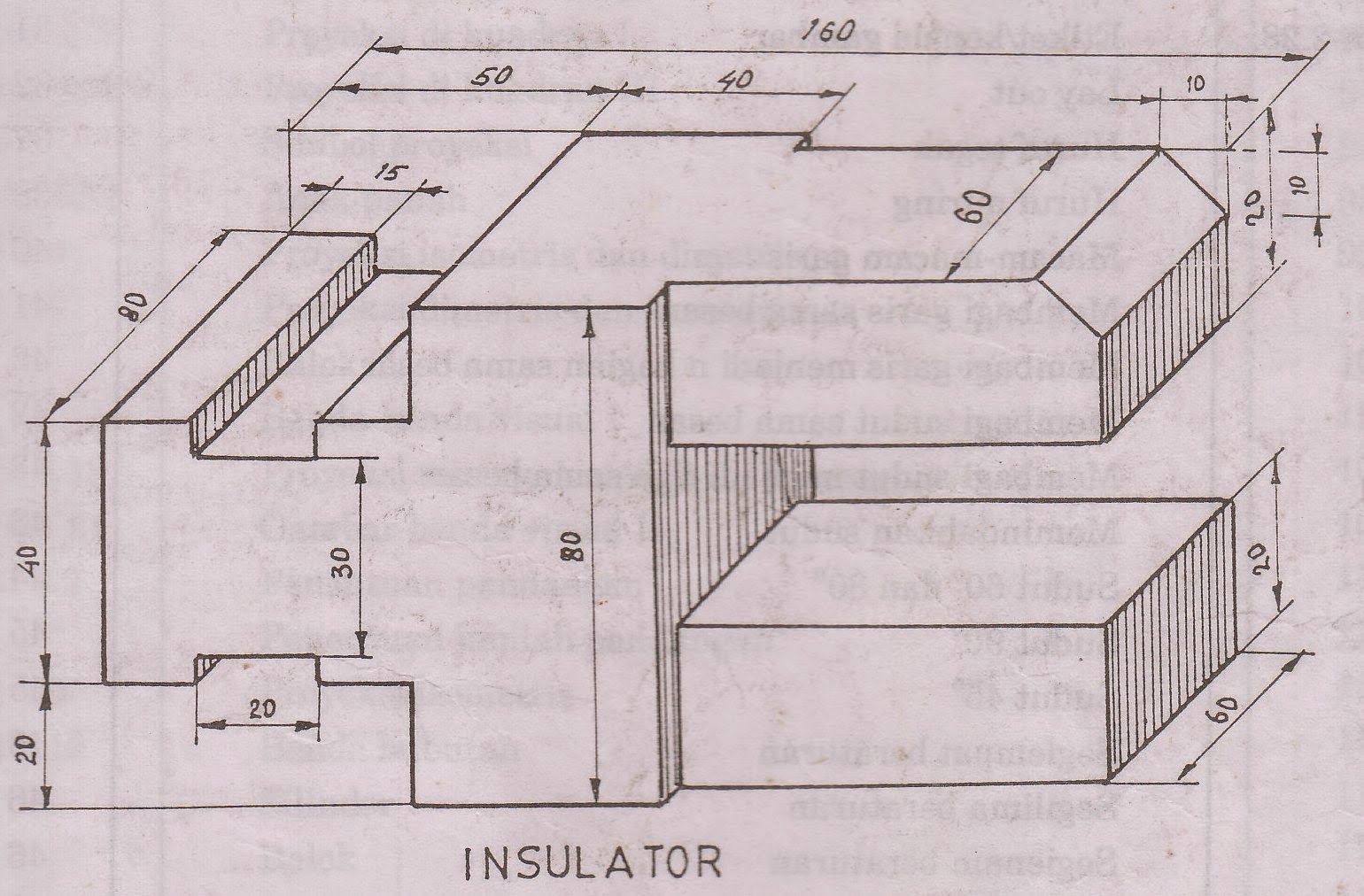 HOW TO MAKE INSULATOR