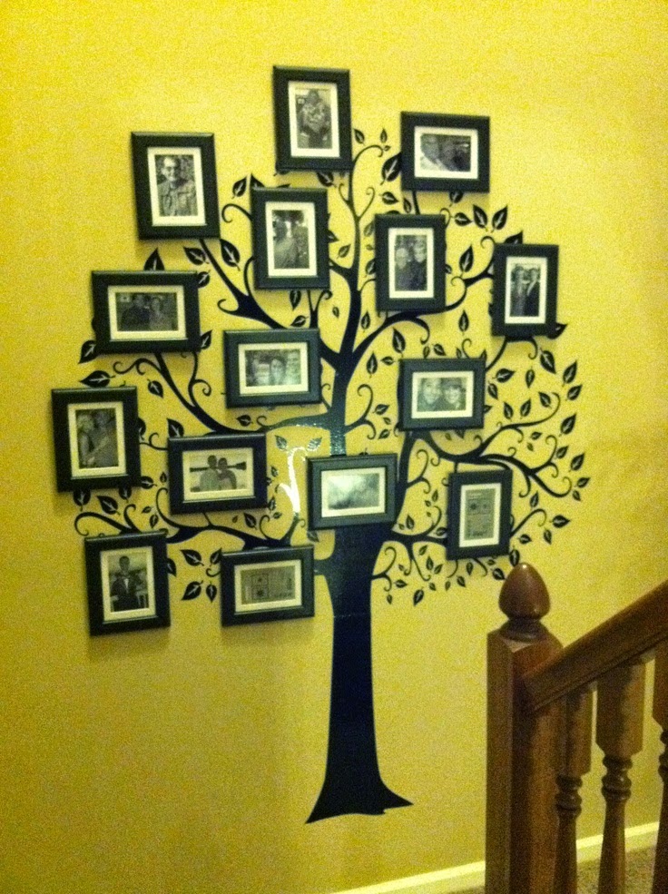 Family Tree Photo template