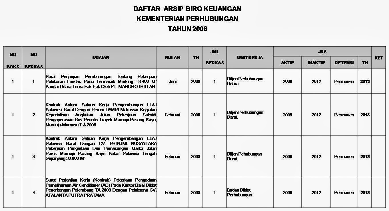  ARSIP  ASMI ANASTASIA PENATAAN ARSIP  INAKTIF DEPO ARSIP  