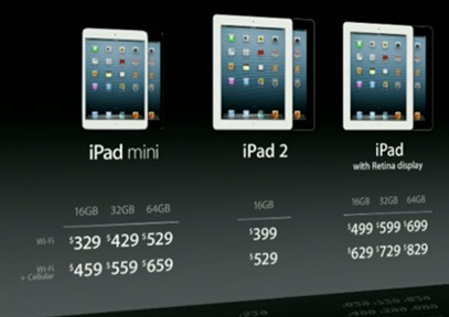 Apple Ipad Mini Review on Apple Ipad 4  Ipad Mini And Ipad 2 Price Comparison Chart