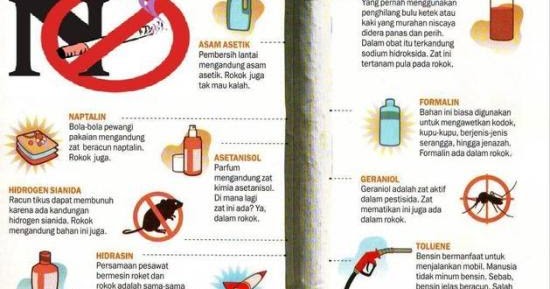 Cara Mengatasi Masalah Kuat Merokok 100%