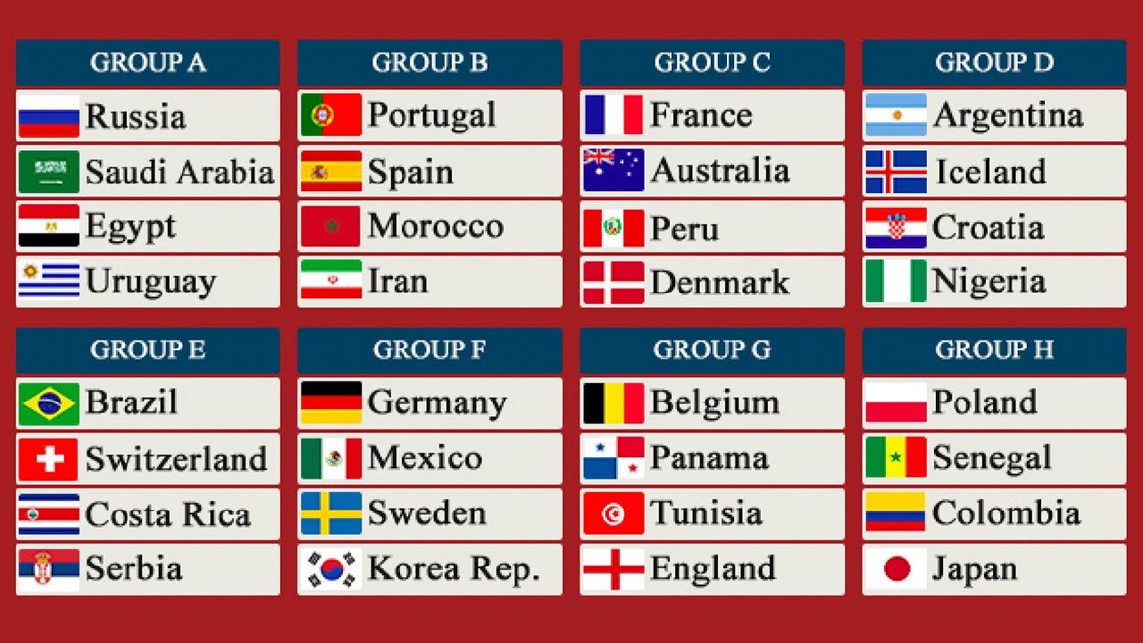 World Cup 2018 schedule - FiFa World Cup 2018 fixtures ...