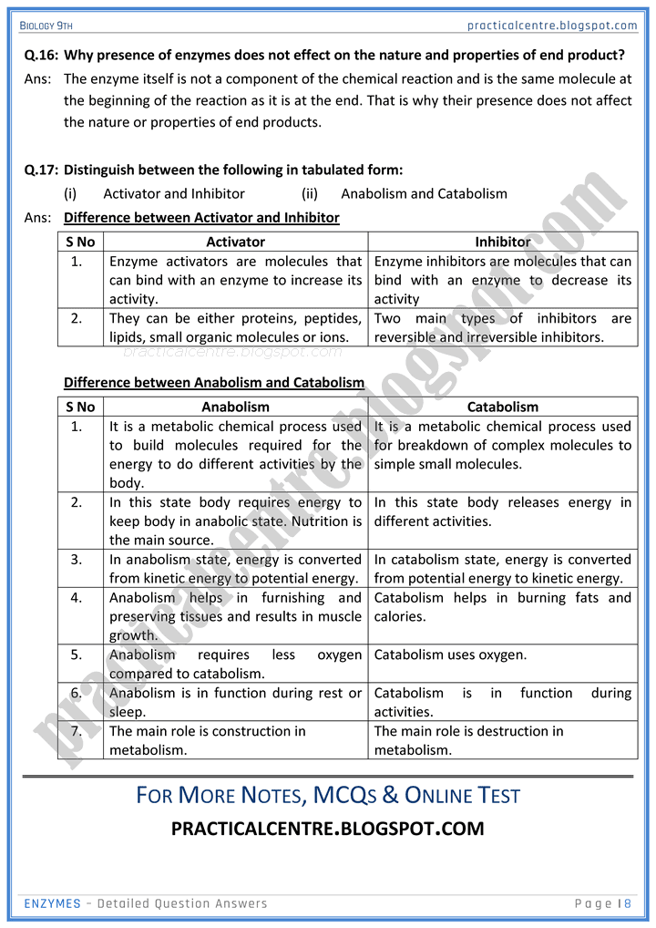 enzymes-detailed-question-answers-biology-9th-notes