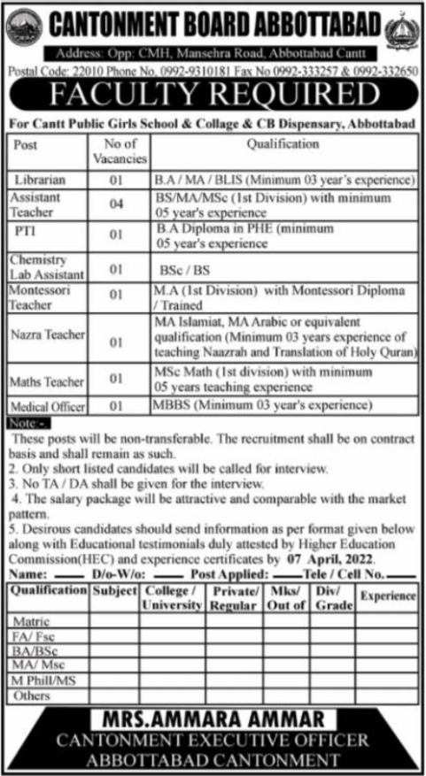 Latest Cantonment Board Education Posts Abbottabad 2022