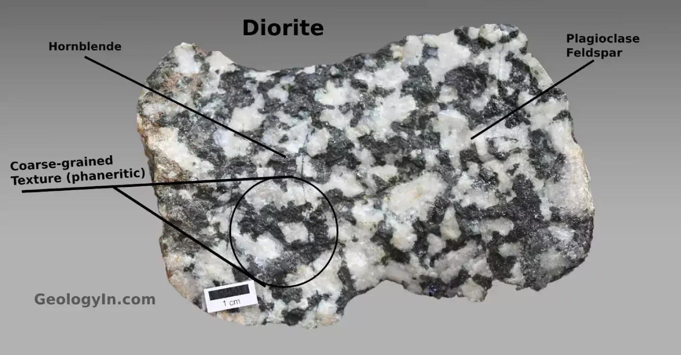 Diorite