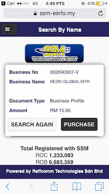 Myrezki Global Labur RM30 Dapat RM19ak