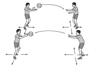 4 Teknik Dasar dalam Permainan Bola Basket