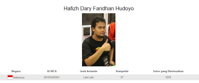 Profile akun WCA dari Hafizh Dary yang merupakan peringkat kelima nasional dalam menyelesaikan rubik skewb