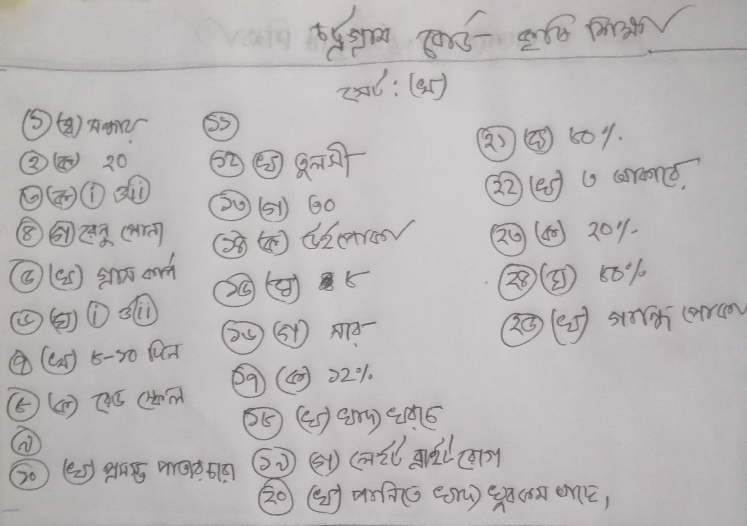 এসএসসি চট্টগ্রাম বোর্ড কৃষি শিক্ষা বহুনির্বাচনি (MCQ) উত্তরমালা সমাধান ২০২২, SSC Chittagong Board Agriculture Education MCQ Question & Answer 2022,