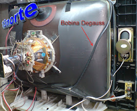 Bobina degauss