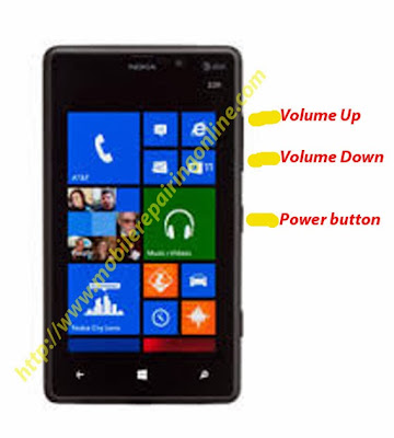 nokia-lumia-820-hard-reset-keys