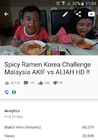 Spicy Ramen Korean Challenge Malaysia