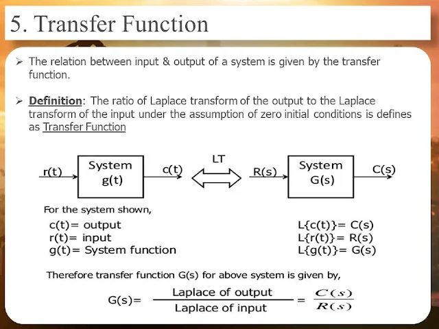 Application of laplace transform in Automatic Control.ppt  تطبيقات معادلات لابلس في مجال الكنترول