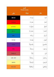 Warna dalam bahasa arab