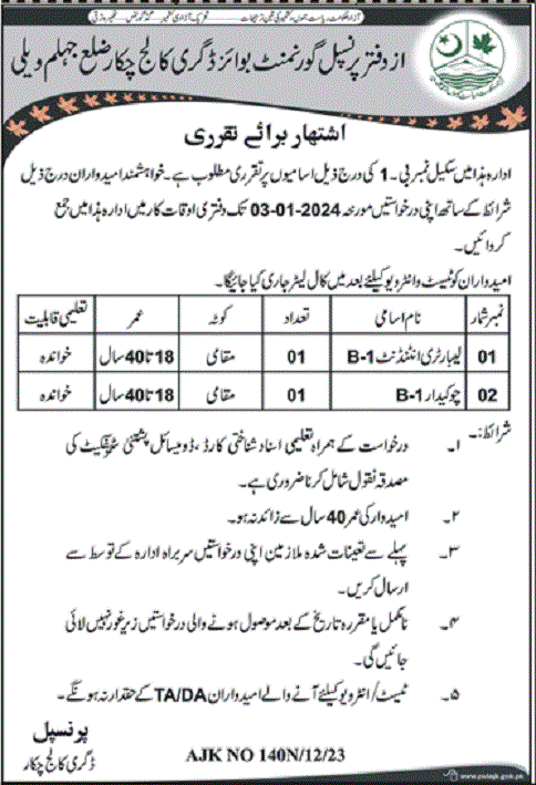 Government Boys Degree College Management Jobs In Jhelum Valley 2023