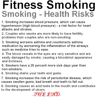 Fitness Smoking, Smoking-Health Risks, Smoking, Fitness, Health and Wellness, 