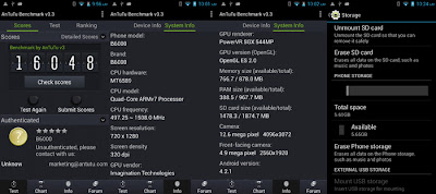 Antutu test result of Orient N3 Plus