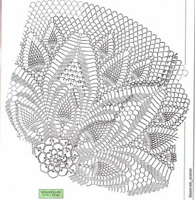 Gráfico da sombrinha branca de crochet