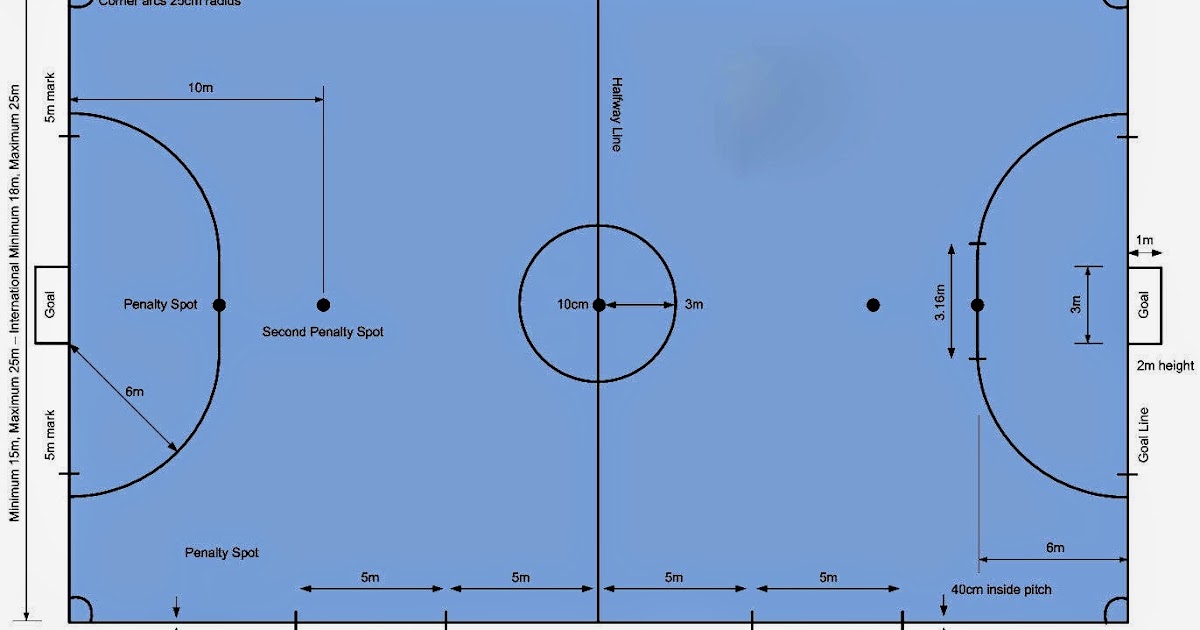 Ukuran Lapangan Futsal Standar Internasional  Tutorial Futsal