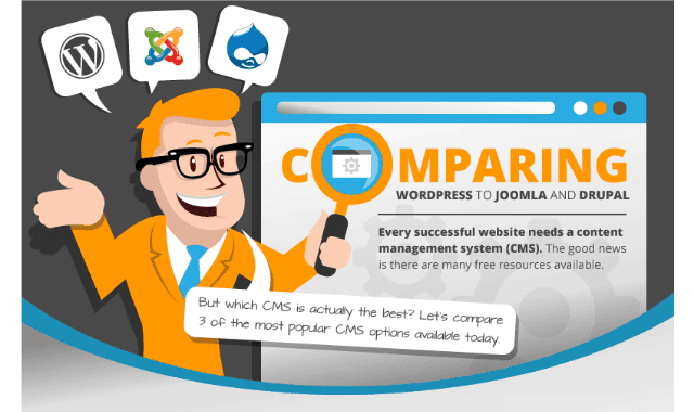 Comparing WordPress To Joomla And Drupal