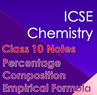 ICSE Chemistry Percentage Composition