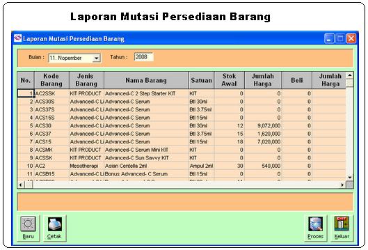 Contoh Laporan Jurnal Skripsi - Contoh Agus