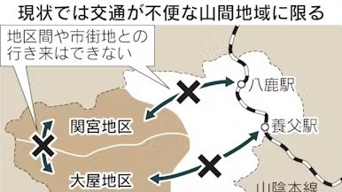 利便性と安全性のリバランスが迫られている今、手放したくない現状維持