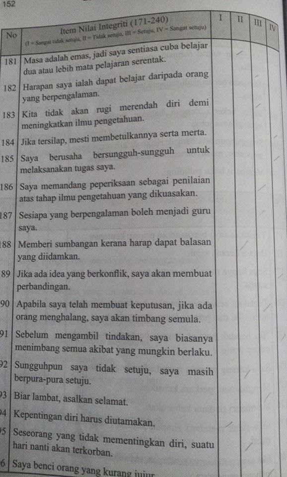 Contoh Soalan Ujian MEdSI / Malaysian Educators Selection 