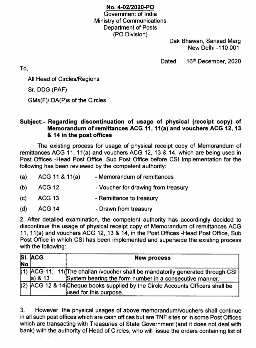 Discontinuatin of ACG11,ACG12, ACG13 & ACG14