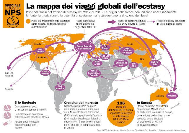 Droga-globale-Ecstasy-mercato-NPS