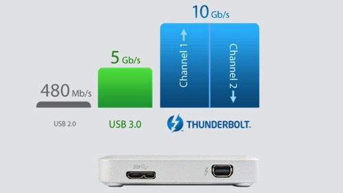 141105thunderbolt02