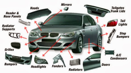 Car Parts Names