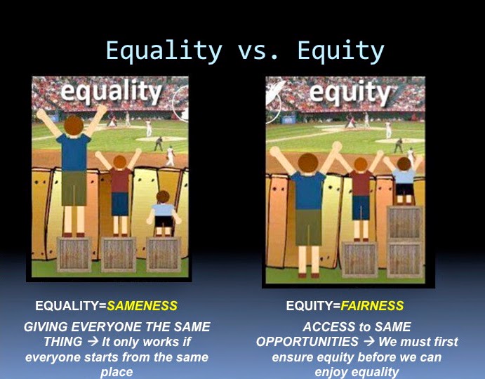 equality vs equity