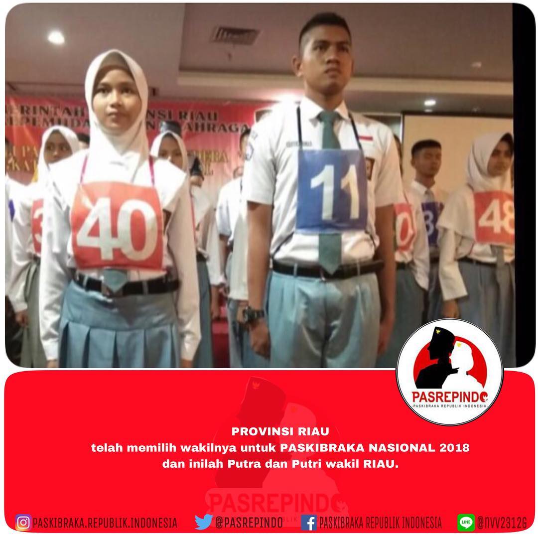 Foto dan Nama 68 Anggota Paskibraka Nasional 2018