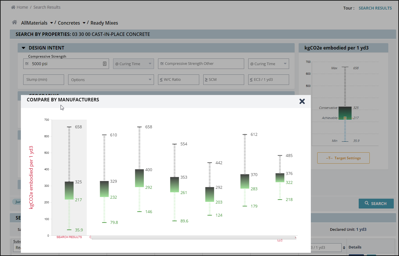 Revit Add Ons Ec3 For Autodesk Bim 360