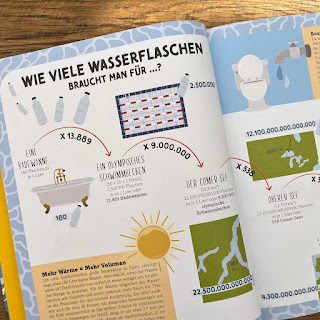 Kinderbuch Wir messen die Welt: Natur, Tiere, Menschen und Bauwerke im Vergleich