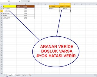 Excelde #YOK Hatası Nedir?Nasıl Düzeltilir?